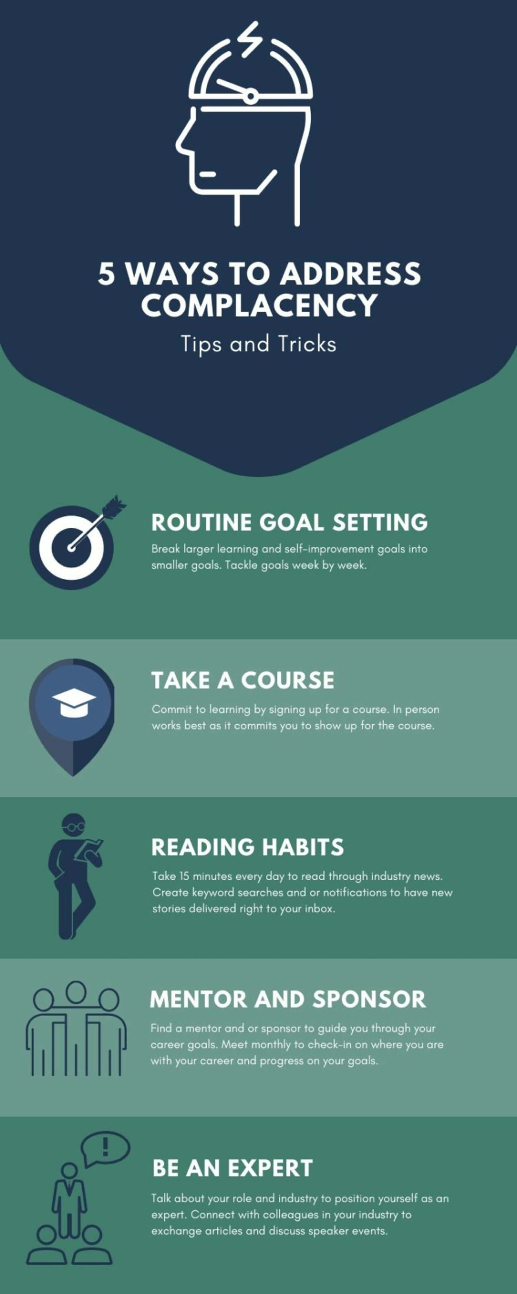 5 Ways to Address Complacent Behaviour infographic