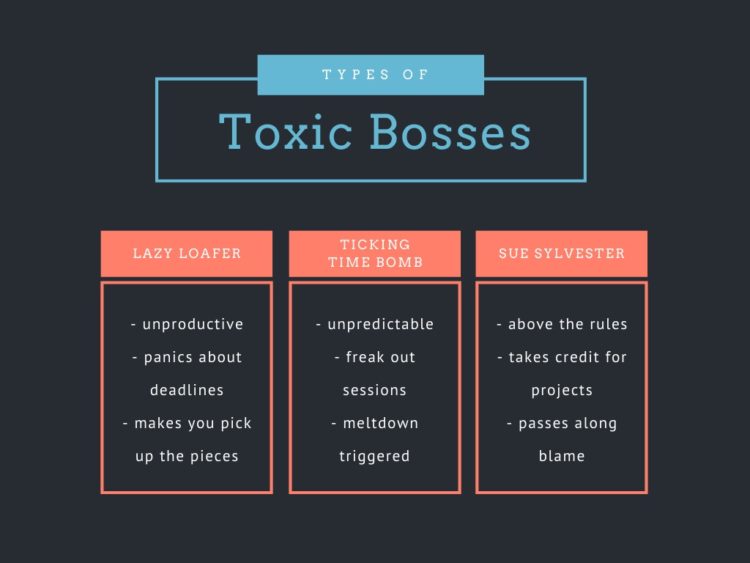 6 Toxic Boss Signs and How to Deal With Them