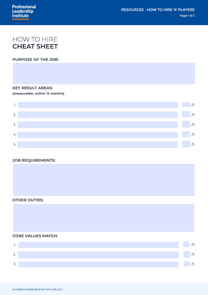 Job Scorecard Template