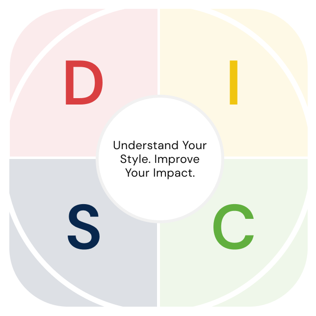 DISC wheel showing Dominance, Influence, Steadiness, and Conscientiousness styles