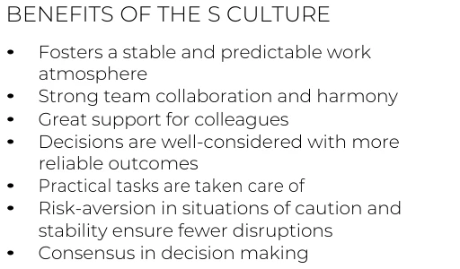 Turn a group pattern into discussion.