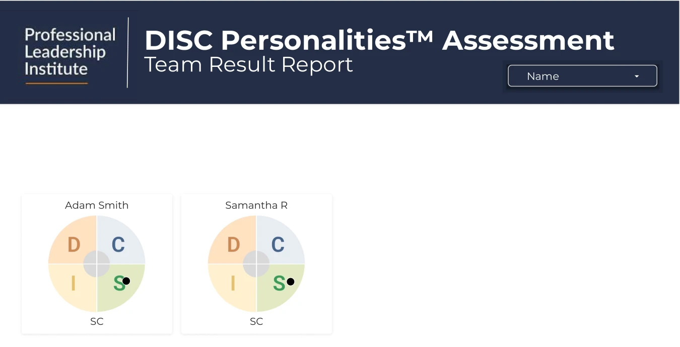 See individual profiles together.